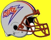 panthers